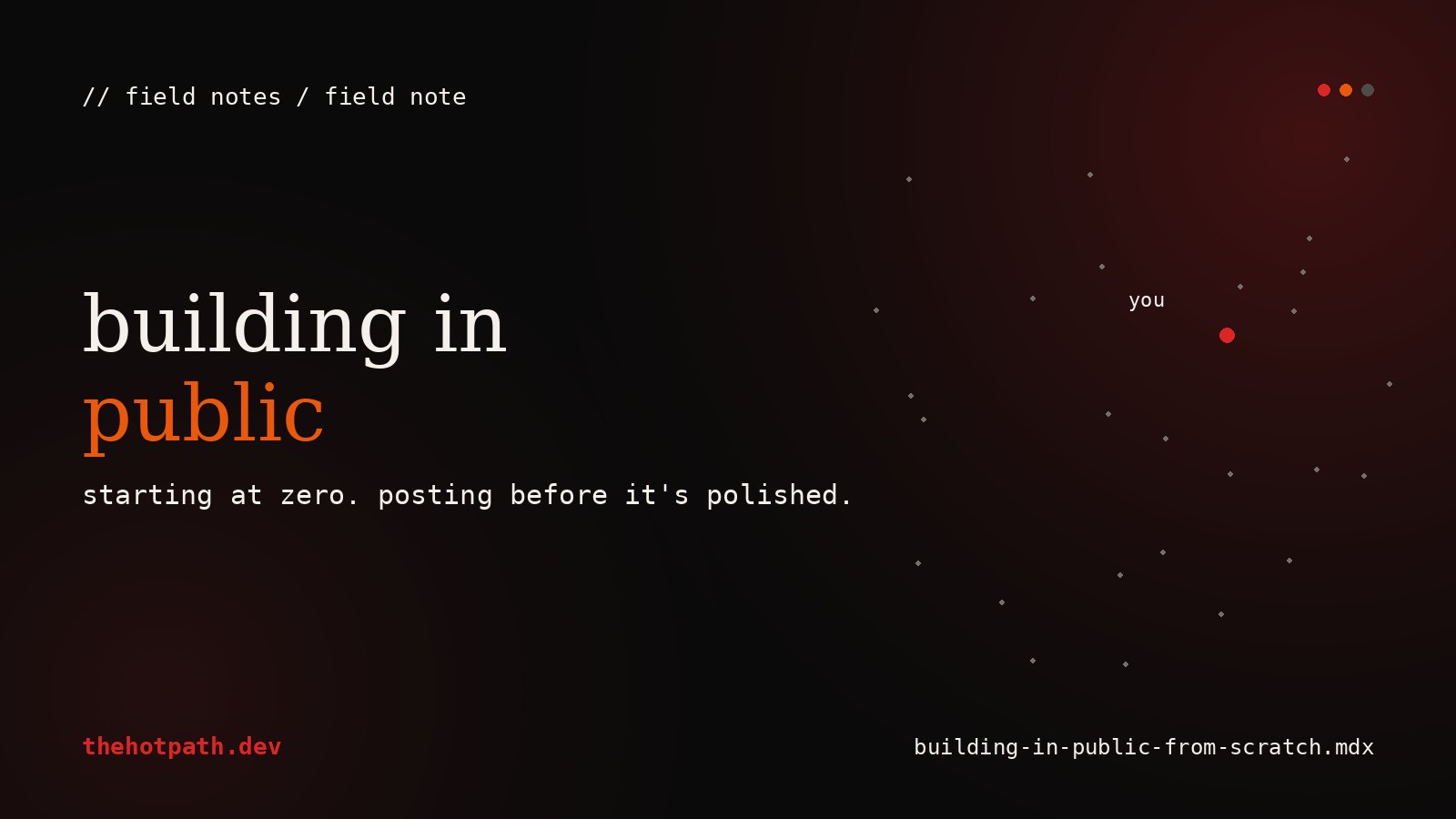 building in public with nothing to show yet