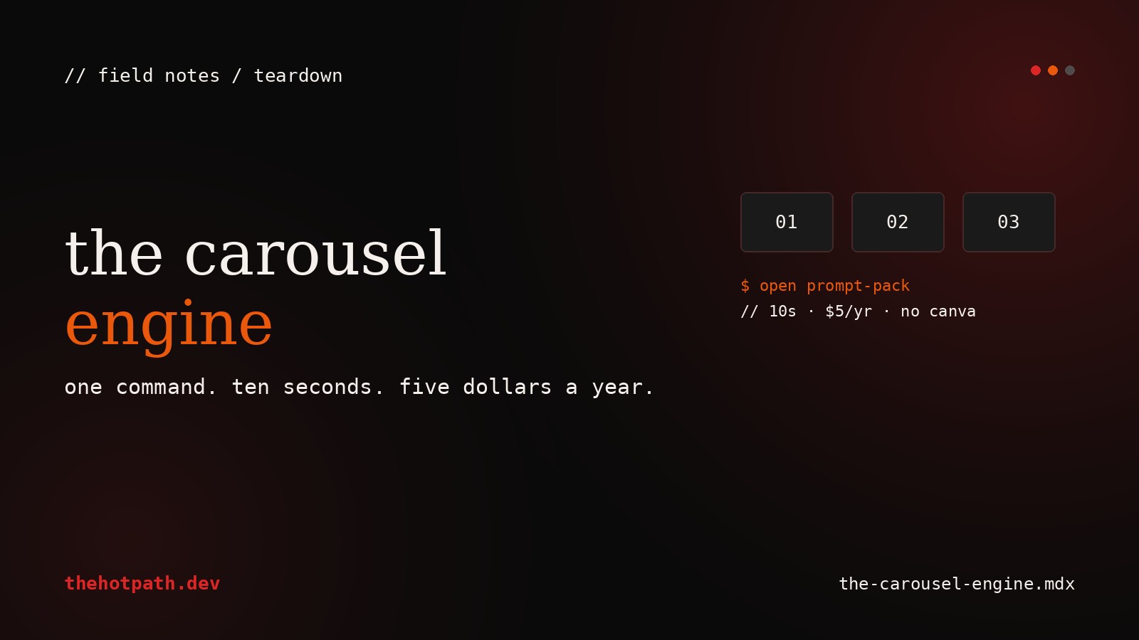 one command, ten seconds, five dollars a year